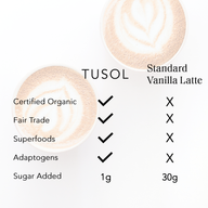Organic Superfood Latte Mix