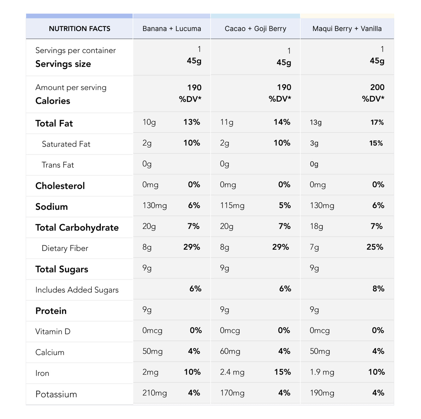 Organic Protein + Superfood Bars